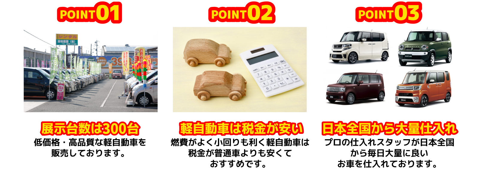 POINT01【展示台数は150台】低価格・高品質な軽自動車を販売しております。,POINT02【軽自動車は税金が安い】燃費がよく小回りも利く軽自動車は税金が普通車よりも安くておすすめです。,POINT03【日本全国から大量仕入れ】プロの仕入れスタッフが日本全国から毎日大量に良いお車を仕入れております。