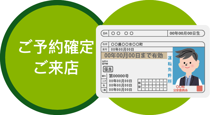 ステップ2：ご来店