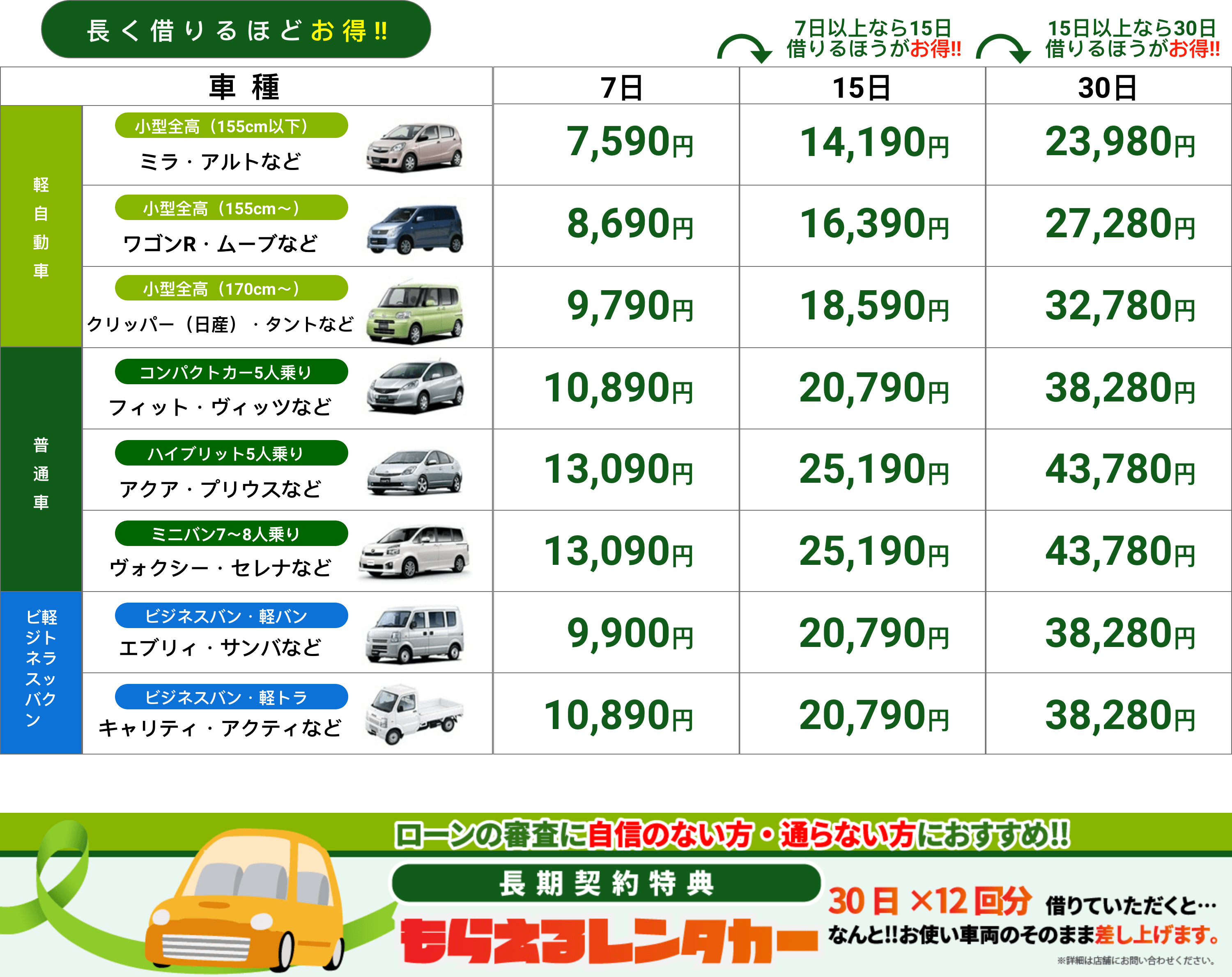 レンタくんキャッチコピー