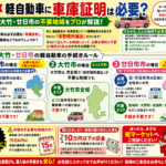 【地域別】軽自動車に車庫証明は必要？岩国・大竹・廿日市の不要地域をプロが解説