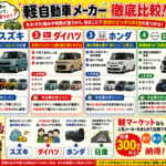 【軽自動車比較】スズキ・ダイハツ・ホンダ・日産の違いをプロが徹底解説！