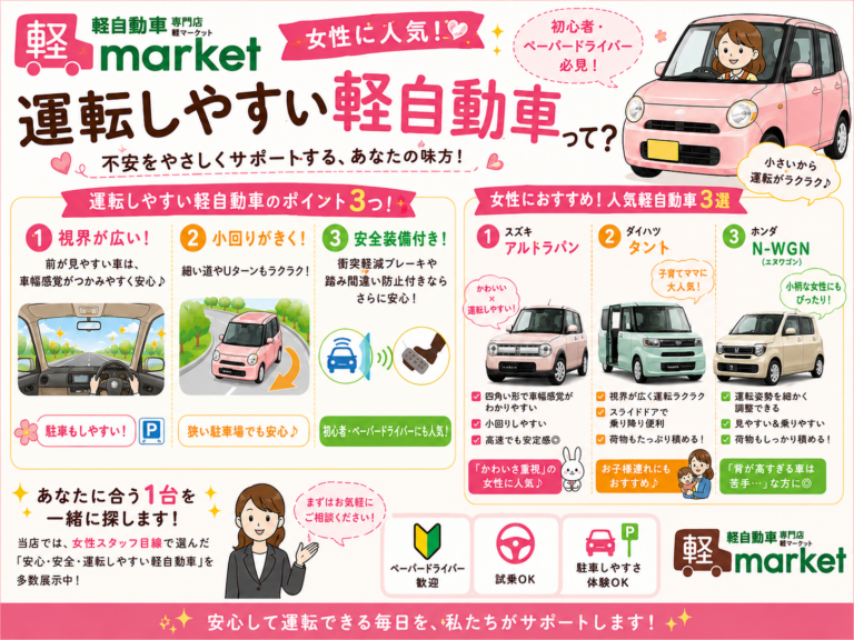 女性 運転しやすい 軽自動車おすすめ3選のアイキャッチ画像