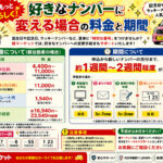 軽自動車の「希望ナンバー」取得ガイド！料金や期間、人気の番号は？